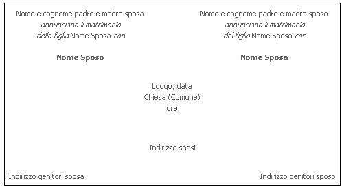 annuncio matrimonio romania