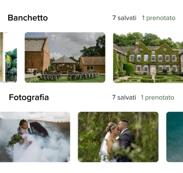 Immagini di location per il matrimonio e fotografi con il contrassegno Prenotato