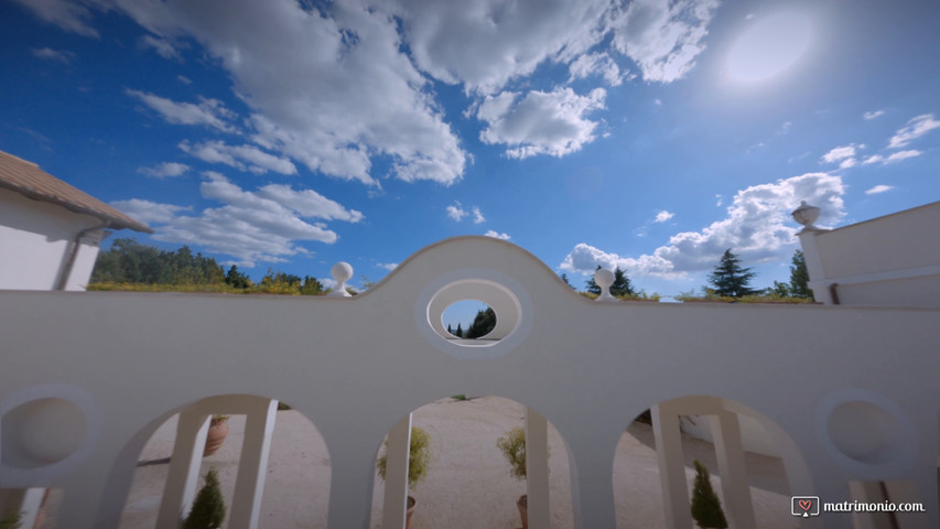 Drone 360