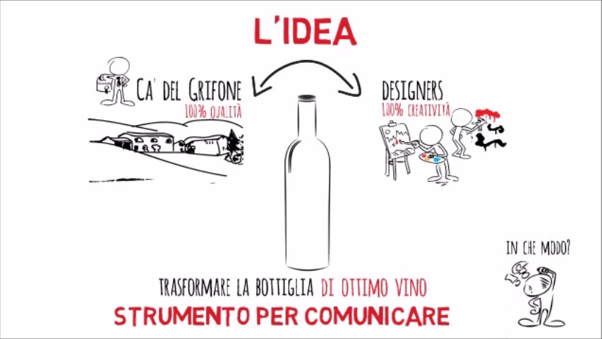 Message ON a Bottle: l'idea creativa