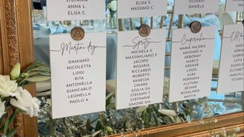 Francesca Wedding Lab 