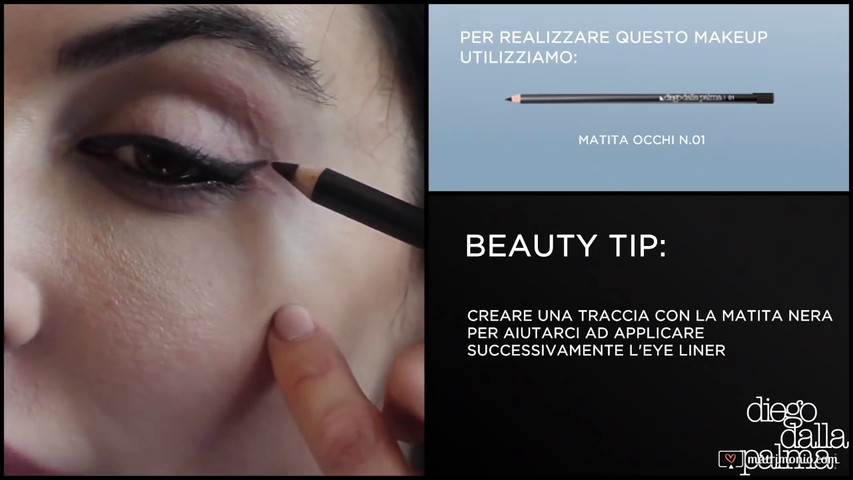 Come applicare l'eye liner 