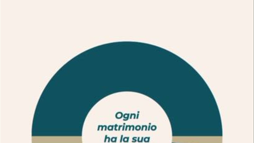 L'equazione del budget